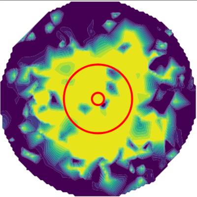 Problem Space Transformations for Generalisation in Behavioural Cloning