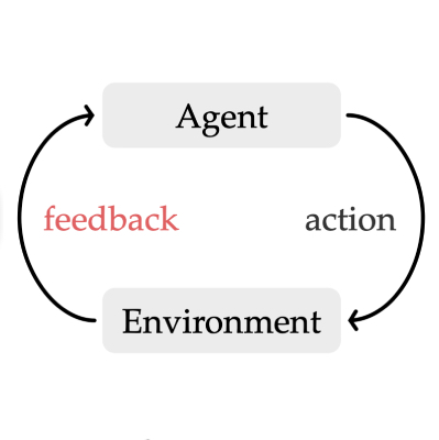 Reinforcement Learning via Self-Distillation